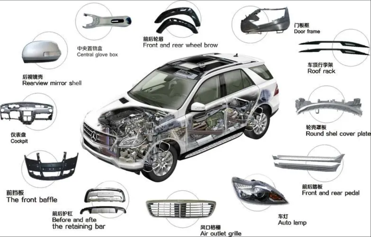 EPP材料在汽車(chē)碰撞中的表現(xiàn)如何？