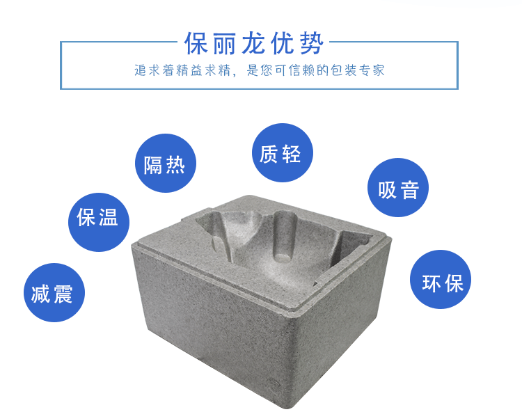 EPS空調(diào)結(jié)構(gòu)件定制