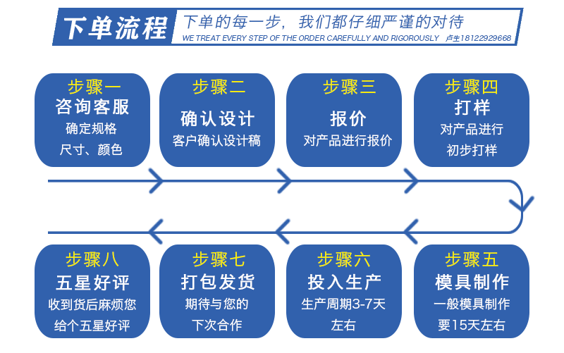 EPP新風(fēng)機(jī)包裝