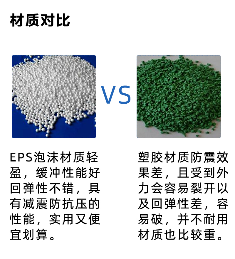 保麗龍泡沫生產(chǎn)廠