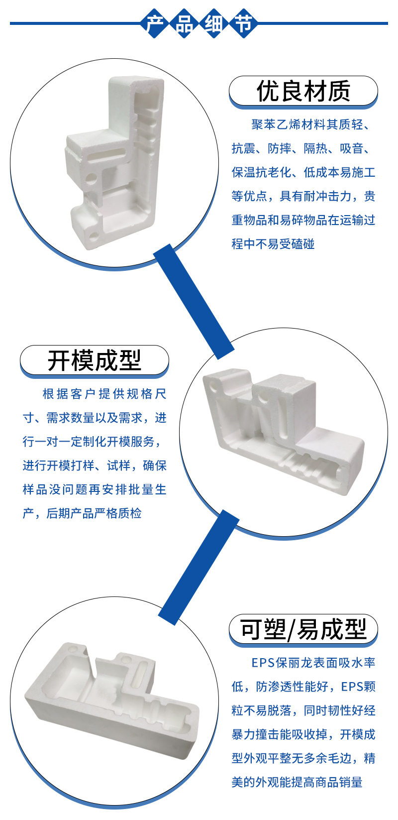 保麗龍泡沫成型定制廠家