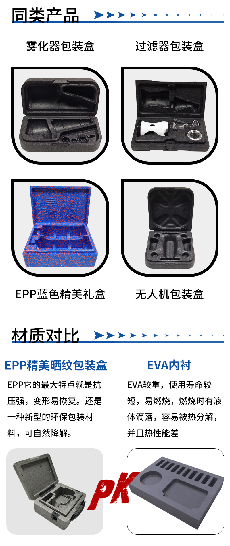 EPP精美曬紋包裝盒8_06.jpg